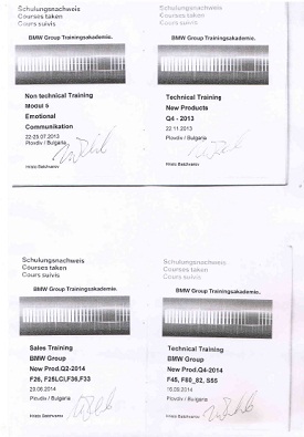 Sales & Technical Training